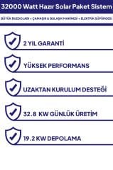32 kw 32000 Watt Güneş Enerjisi Hazır Solar Paket Sistem - Half Cut Güneş Panelli