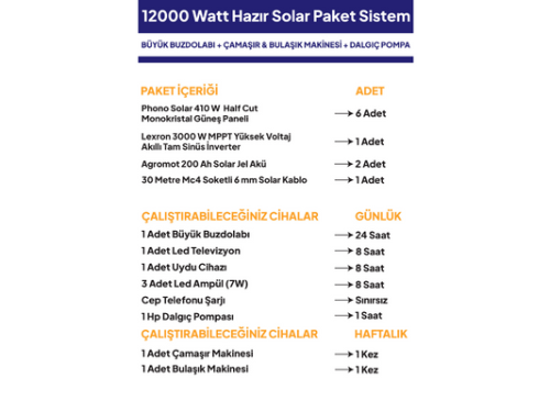 12 Kw 12000 Watt Güneş Enerjisi Hazır Solar Paket Sistem - Half Cut Güneş Panelli-2