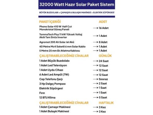 32 kw 32000 Watt Güneş Enerjisi Hazır Solar Paket Sistem - Half Cut Güneş Panelli-2