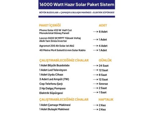 16 Kw 16000 Watt Güneş Enerjisi Hazır Solar Paket Sistem - Half Cut Güneş Panelli-2