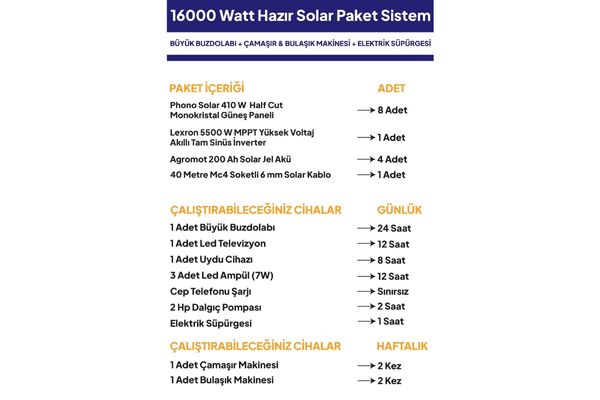 16 Kw 16000 Watt Güneş Enerjisi Hazır Solar Paket Sistem - Half Cut Güneş Panelli-2