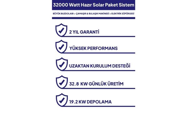 32 kw 32000 Watt Güneş Enerjisi Hazır Solar Paket Sistem - Half Cut Güneş Panelli-3